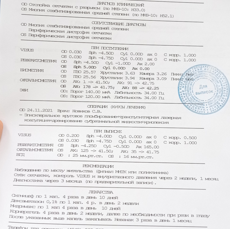 Лазерная коррекция зрения после отслоения сетчатки