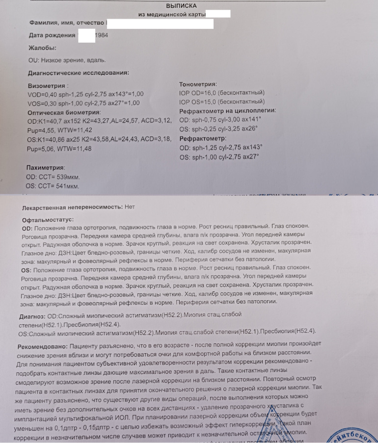 Лучший метод коррекции при миопии, астигматизме и пресбиопии